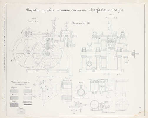 Пио-Ульский Г. Судовые вспомогательные механизмы. Атлас к курсу, читанному на Механическом отделении училища. СПб.: Изд. Морского инженерного училища Императора Николая I, 1906.
